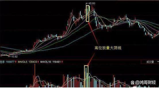 一只股票如何做期货