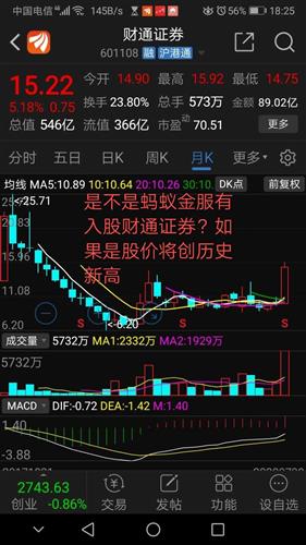 一只股票如何做期货