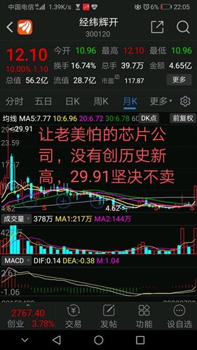 一只股票如何做期货