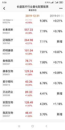 如何估算股票涨跌值