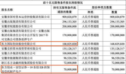 华安证券保证金怎么退 华安证券保证金怎么退