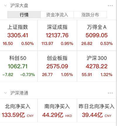 怎么把钱转到光大证券