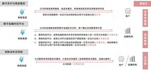 方正证券怎么操作配股 方正证券怎么操作配股