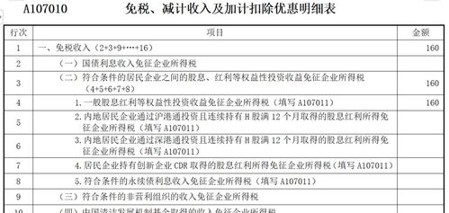 股票中的股东如何缴税呢