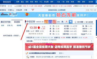 股票如何查询累积收益率