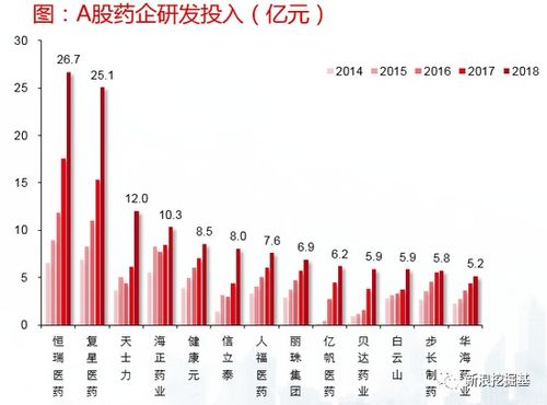 长江证券基金代购怎么样