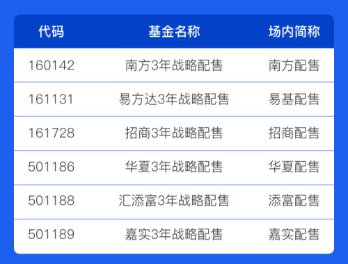 怎么拥有媒体证券账号