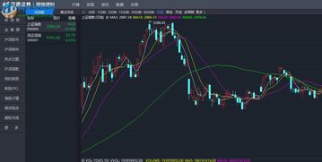 开源证券高端理财怎么样