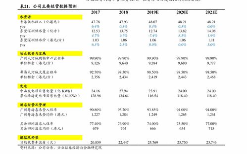 股票配股如何买入 股票配股如何买入