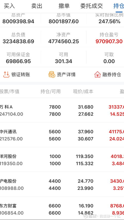 证券b怎么买 证券b怎么买