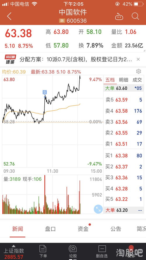 如何刷股票