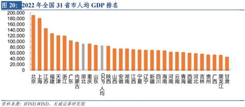 证券透支分析报告怎么看