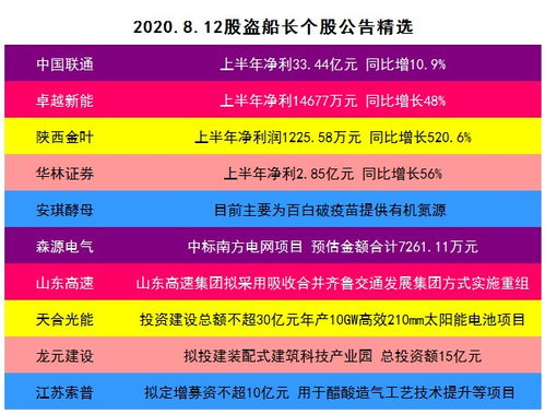 股票销售如何谈