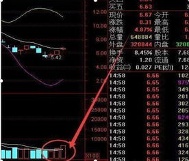 如何预知股票涨停