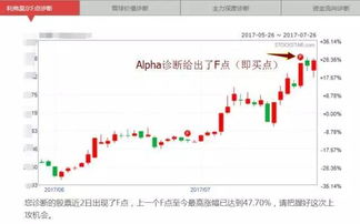 雪球股票如何买卖