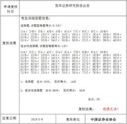 证券复查结果怎么看