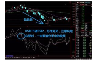 股票如何转资金