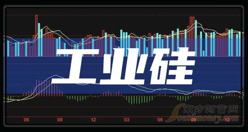 如何上市企业股票
