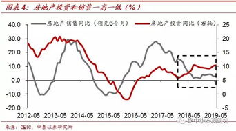 国债 有价证券怎么买卖