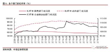 国债 有价证券怎么买卖