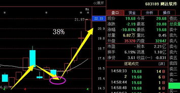 如何购买嗖嗖股票