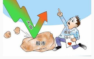 股票被套如何选择割肉 股票被套如何选择割肉