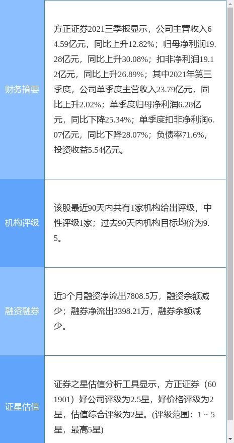 方正证券怎么升级