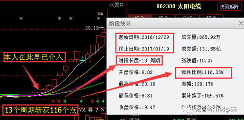 股票002048如何