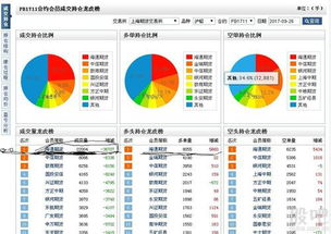 海通证券账户怎么打不开