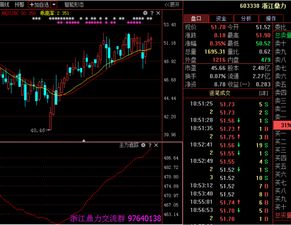 如何看股票资金持续买入