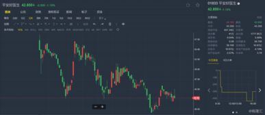 平安证券怎么才能买入 平安证券怎么才能买入