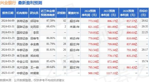 平安证券怎么才能买入 平安证券怎么才能买入