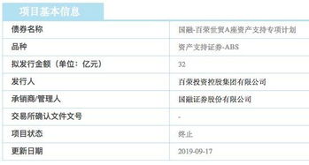 国融证券待遇怎么样