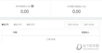 怎么拍证券视频赚钱