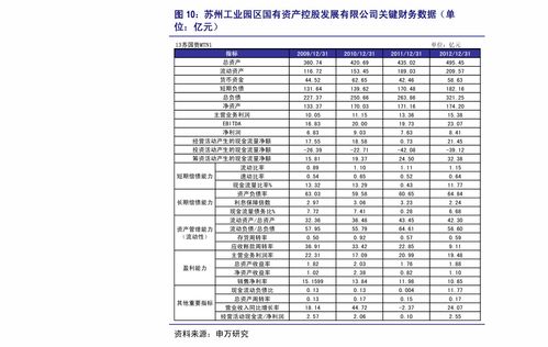 平安证券对账单怎么收