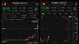 李大霄谈如何审视股票
