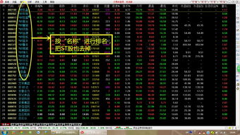 如何存入股票