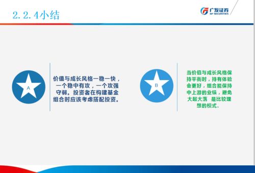 广发证券教育基金怎么样