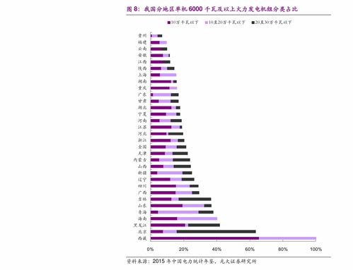 拍卖股票如何计算价格 拍卖股票如何计算价格