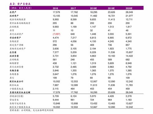 拍卖股票如何计算价格 拍卖股票如何计算价格