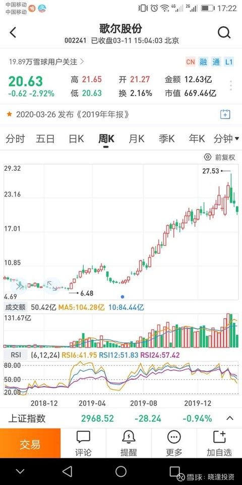 电脑如何开通股票