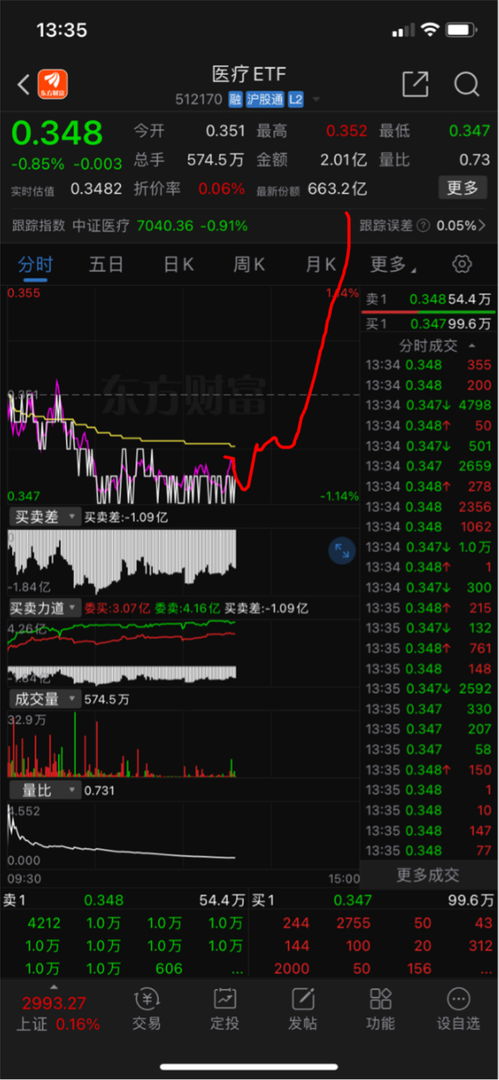 如何导出所有股票信息图