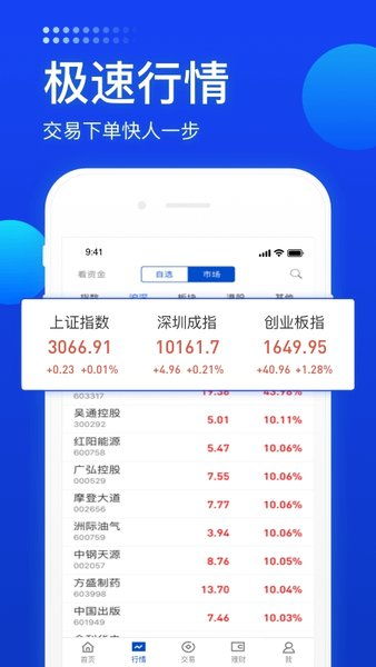 长城证券容易融怎么样