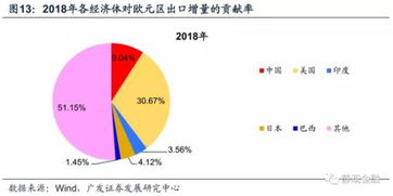 证券怎么看 证券怎么看