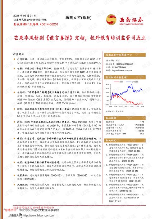 西南证券影视传媒怎么样
