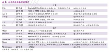 光大证券医疗保险怎么买