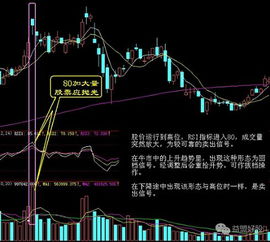 股票如何售卖 股票如何售卖