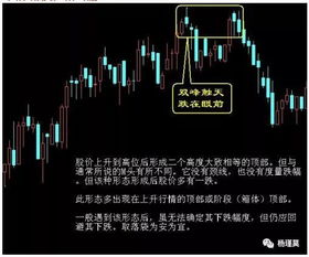 股票如何售卖 股票如何售卖