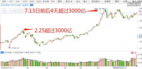 如何看股票是否涨了停牌 如何看股票是否涨了停牌
