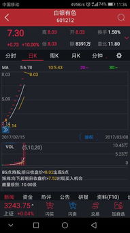 在平安证券怎么炒股